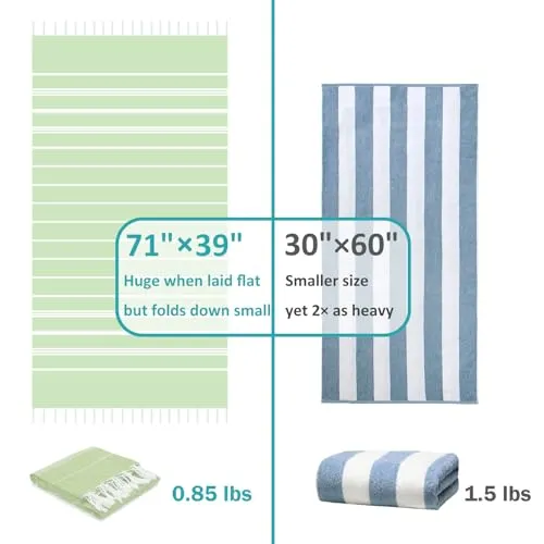 cabanana Cotton Turkish Beach Towel - Large 39 x 71 Inch Lightweight Oversized Peshtemal Towel, Portable Prewashed Hammam Towel (Apple Green)